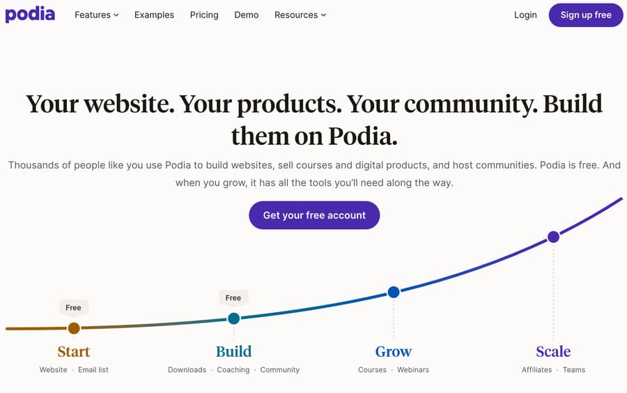 Podia homepage