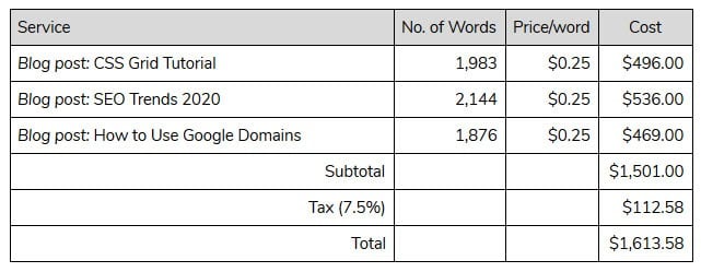 freelance invoice subtotal taxes total