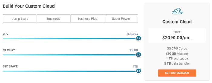 siteground review custom cloud plan builder